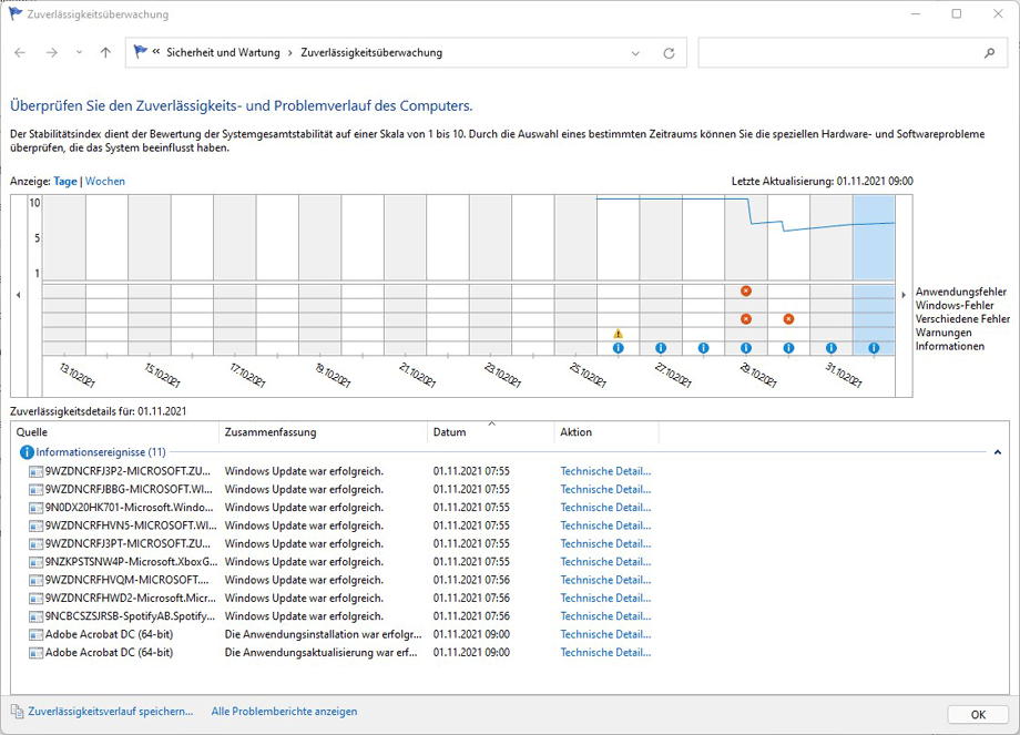 Zuverlässigkeitsverlauf in Windows 11.
